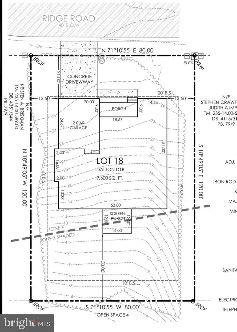 214 RIDGE ROAD Milton, DE 19968