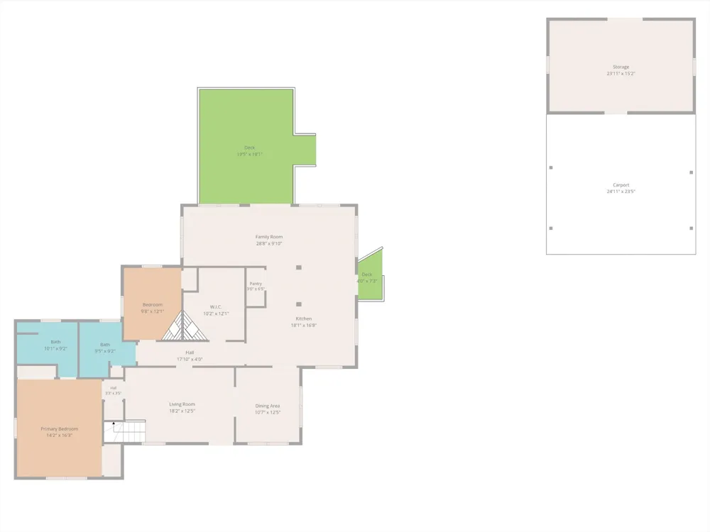 5011A Lascassas Pike Lascassas, TN 37085