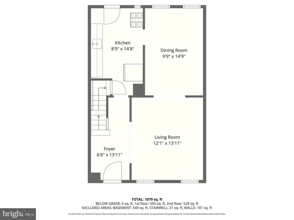 1209 DUKELAND STREET Baltimore, MD 21216