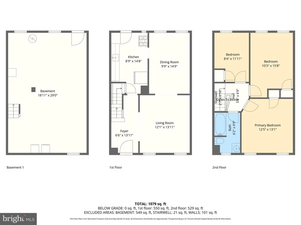 1209 DUKELAND STREET Baltimore, MD 21216