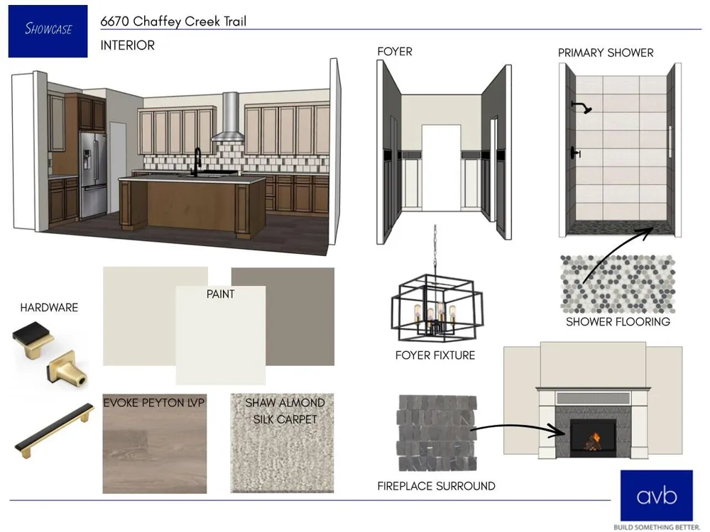 6670 Chaffey Creek Trail Richland Township, MI 49083