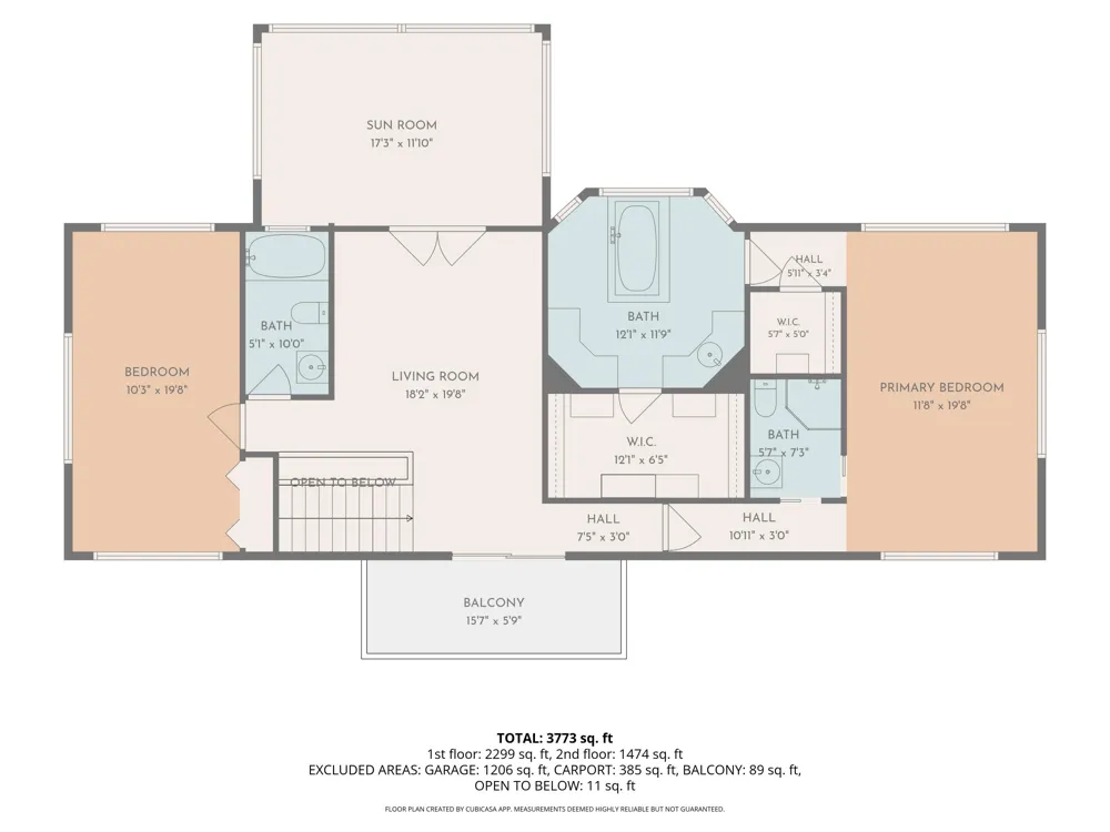 1981 Porch Rock Road Pikeville, TN 37367