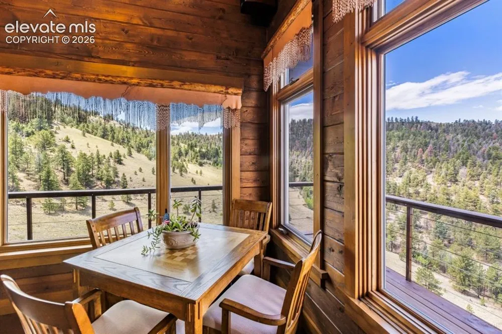 2416 Aspen Meadows Lane Guffey, CO 80820