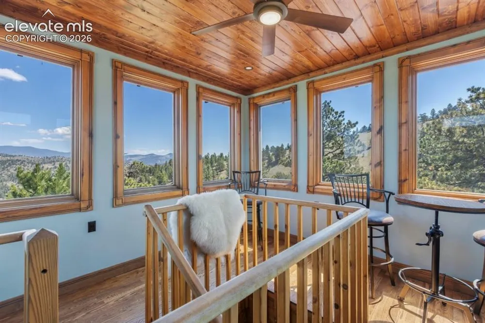 2416 Aspen Meadows Lane Guffey, CO 80820
