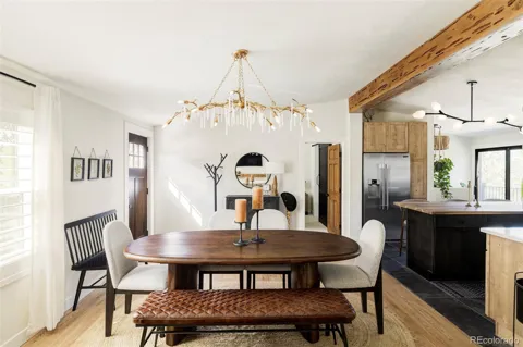 76 Wonderland Avenue