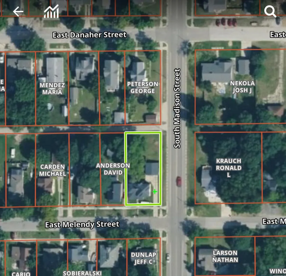 621 E Melendy Street Ludington, MI 49431