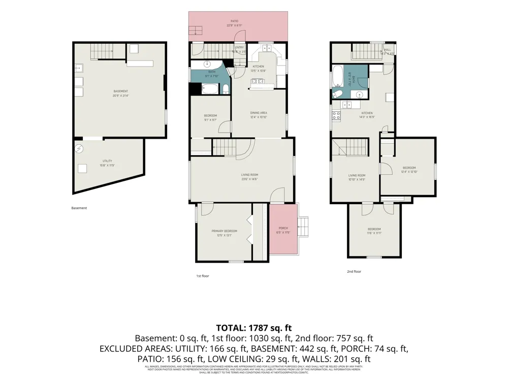 447 W Southern Avenue Muskegon, MI 49441