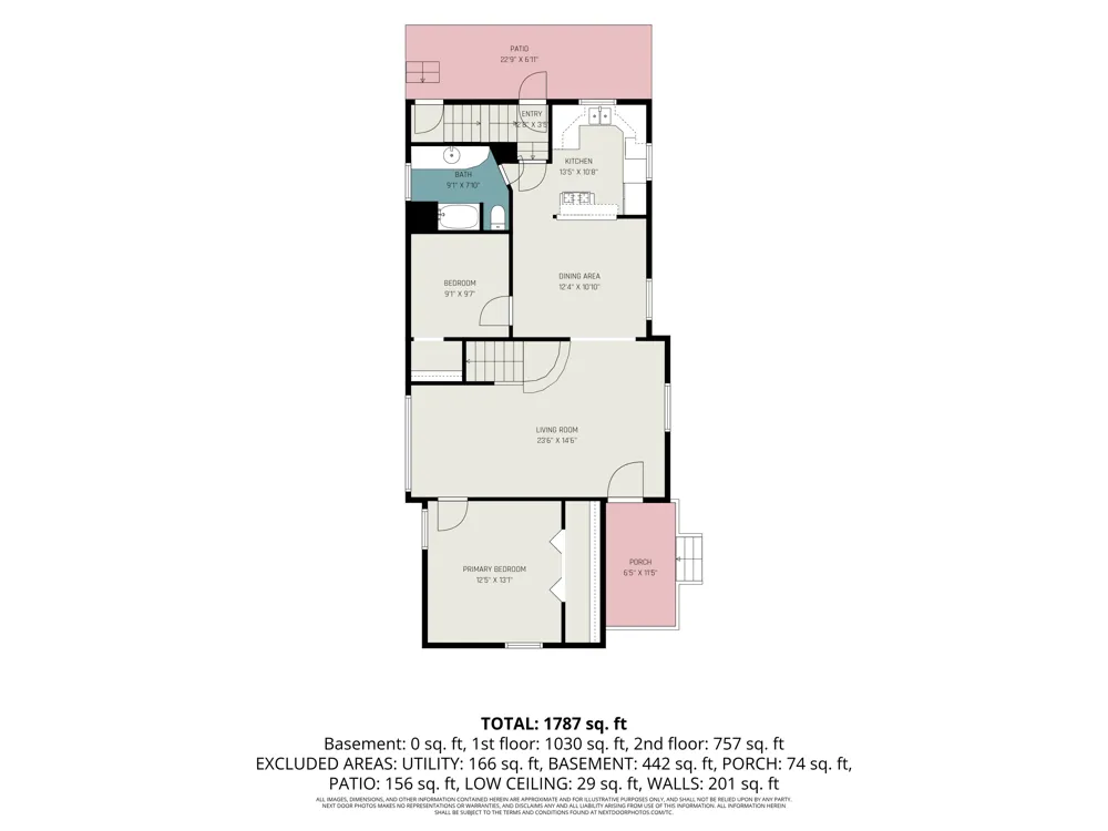 447 W Southern Avenue Muskegon, MI 49441