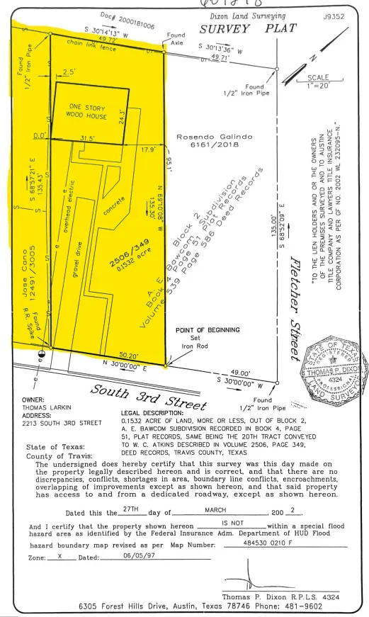 2213 S 3RD STREET Austin, TX 78704