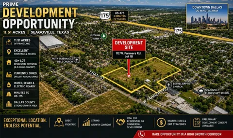 112 W Farmers Road #1B