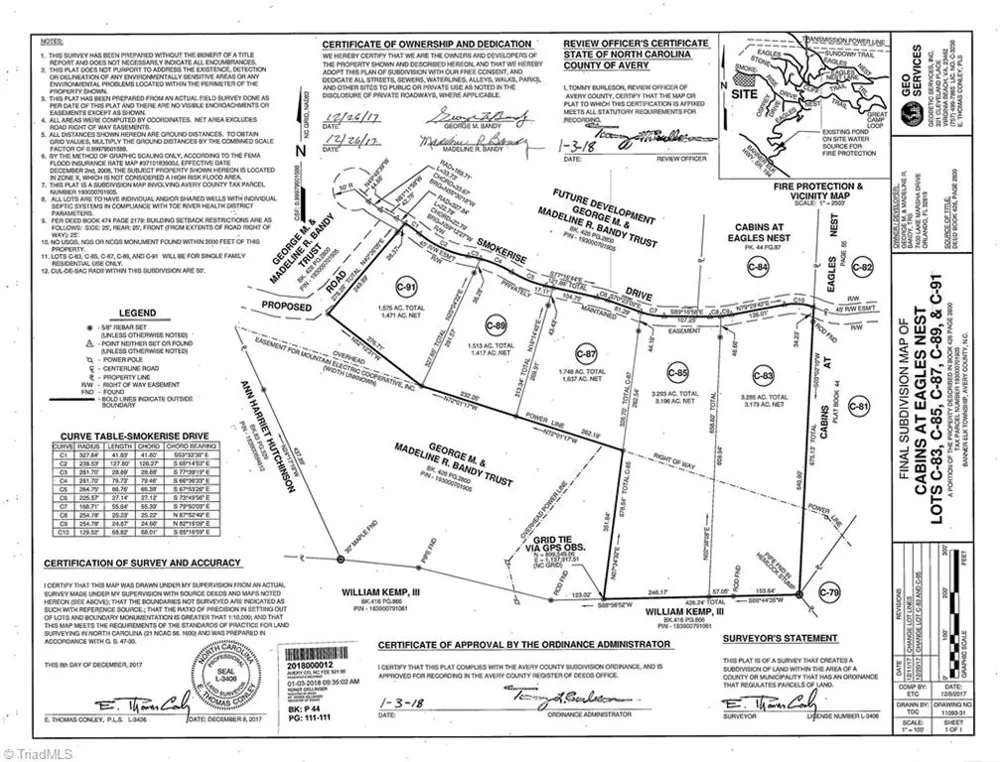 Lot C83 SmokeRise Drive Banner Elk, NC 28622
