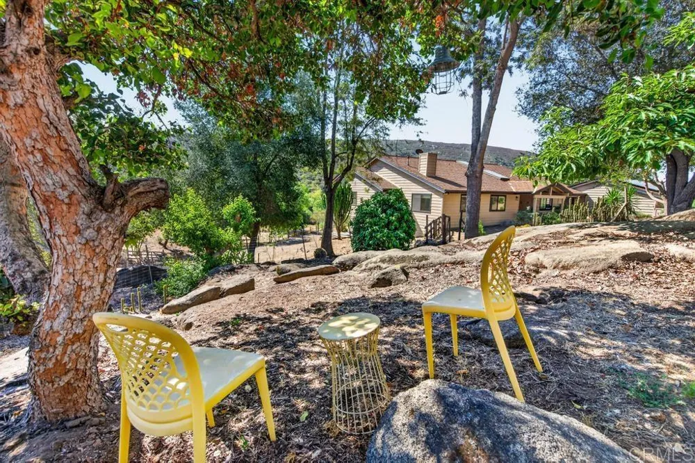 21041 Black Canyon Road Ramona, CA 92065