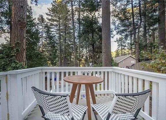 810 Sierra Vista Twin Peaks, CA 92391