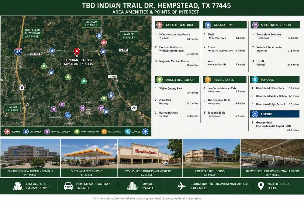 Indian Trail Drive Hempstead, TX 77445