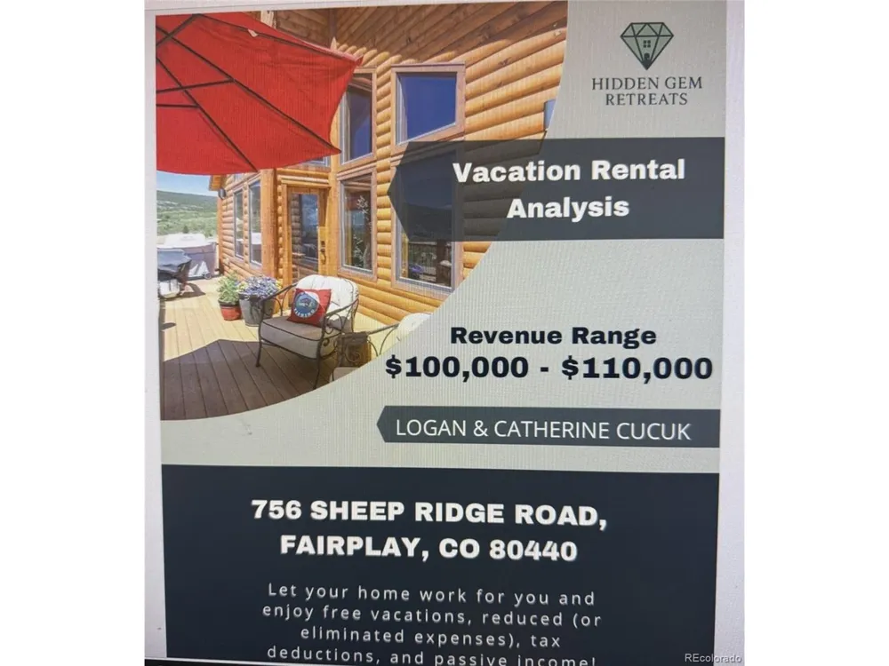 756 Sheep Ridge Road Fairplay, CO 80440