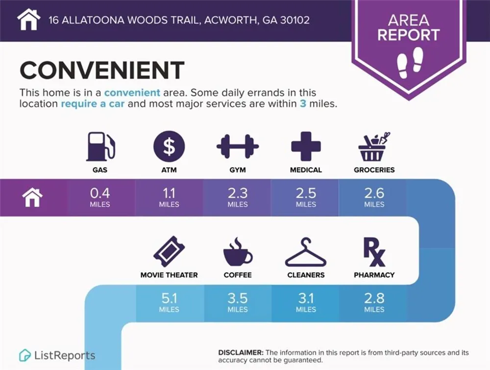 16 Allatoona Woods Trail SE Acworth, GA 30102