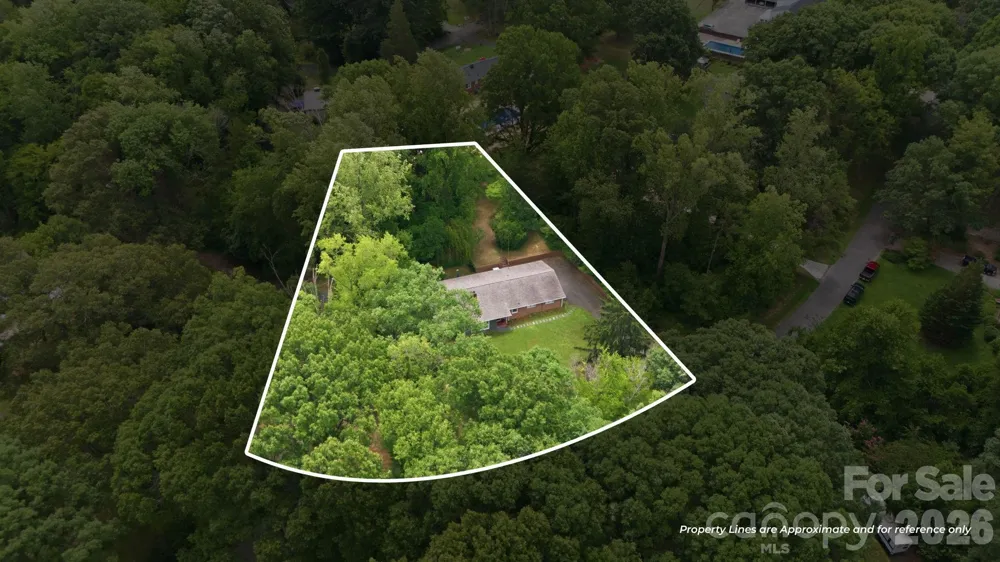 138 Circle Drive Thomasville, NC 27360
