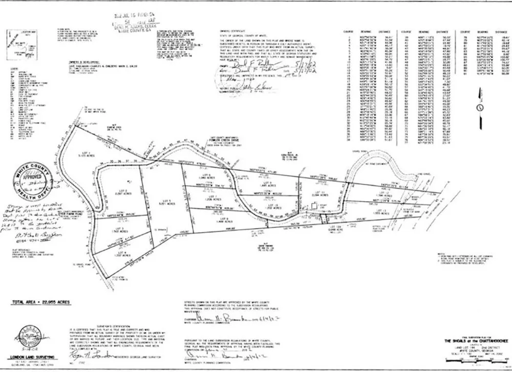 Lot 5 Fowler Creek Drive Cleveland, GA 30528