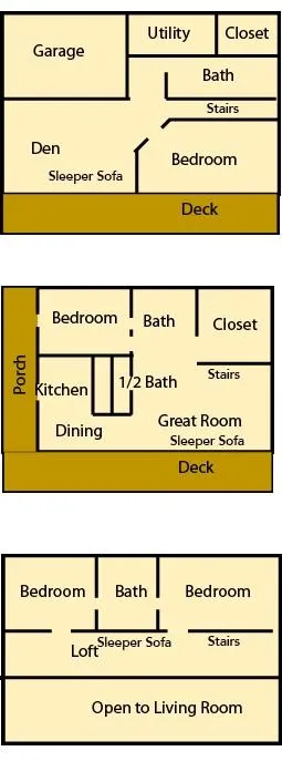 582 Tsalagi Trail Maggie Valley, NC 28751