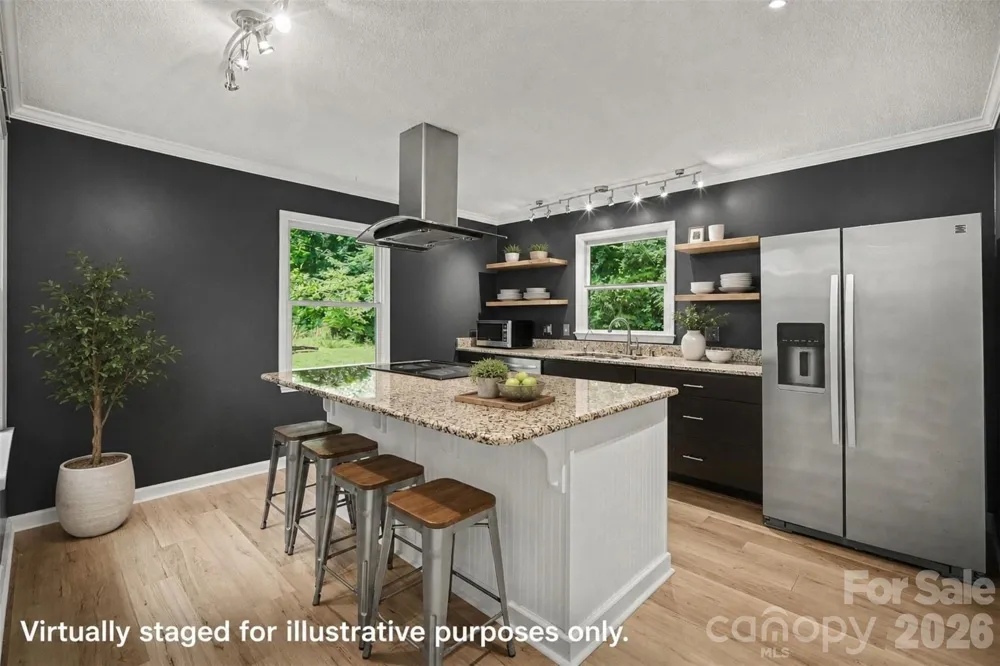 519 Raintree Drive Matthews, NC 28104