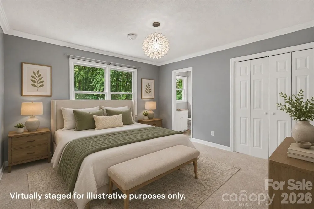 519 Raintree Drive Matthews, NC 28104