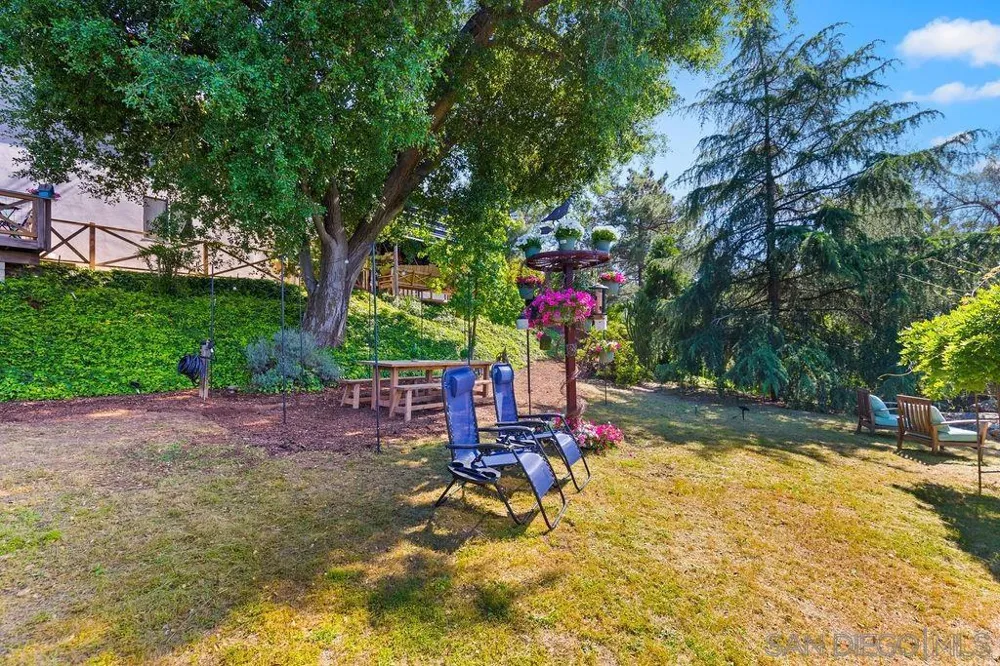 720 Sky Mountain Lane Alpine, CA 91901