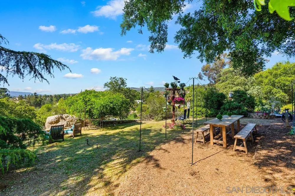 720 Sky Mountain Lane Alpine, CA 91901