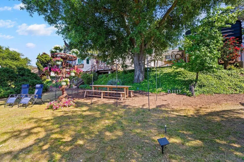 720 Sky Mountain Lane Alpine, CA 91901