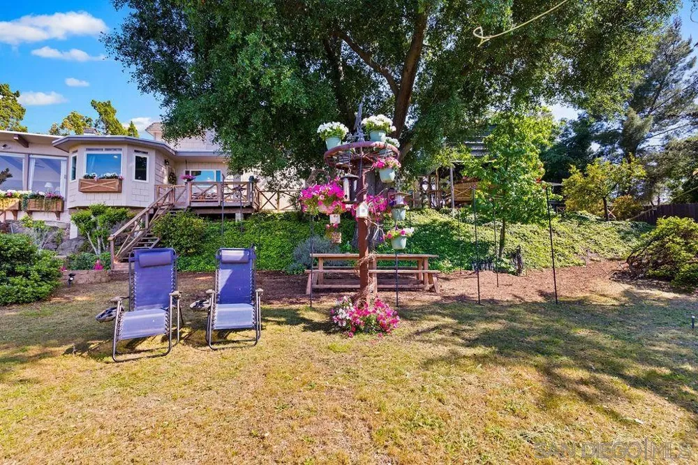 720 Sky Mountain Lane Alpine, CA 91901