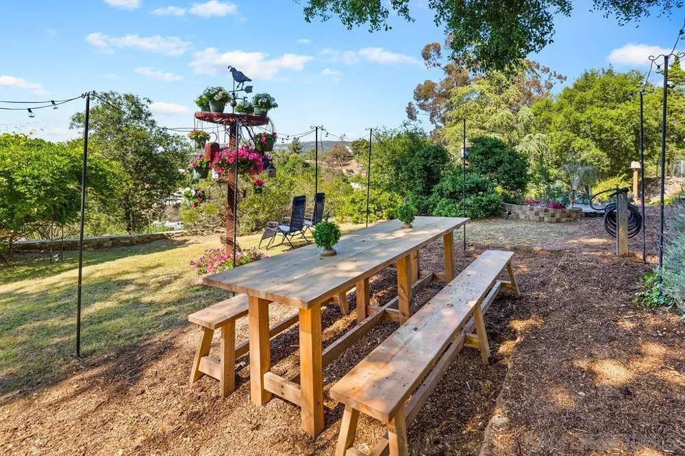 720 Sky Mountain Lane Alpine, CA 91901