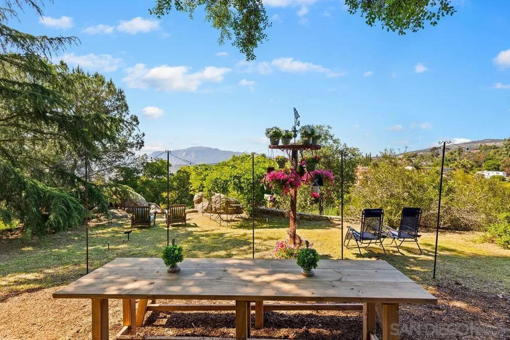 720 Sky Mountain Lane Alpine, CA 91901