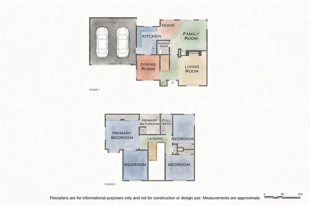 9 Channel Island Street Aliso Viejo, CA 92656