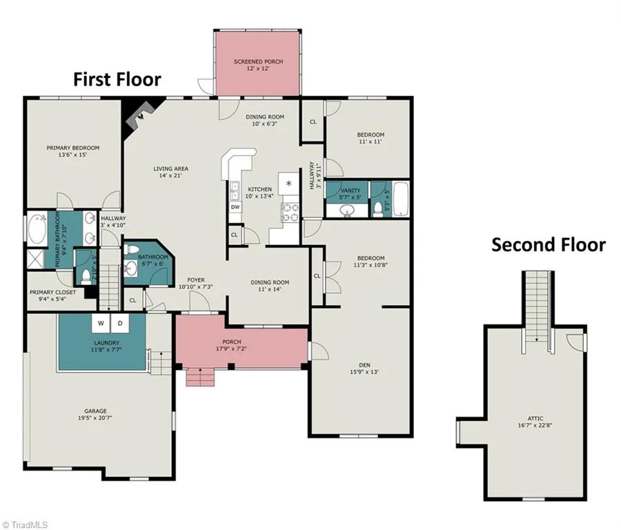 8602 Winding Hill Drive Stokesdale, NC 27357