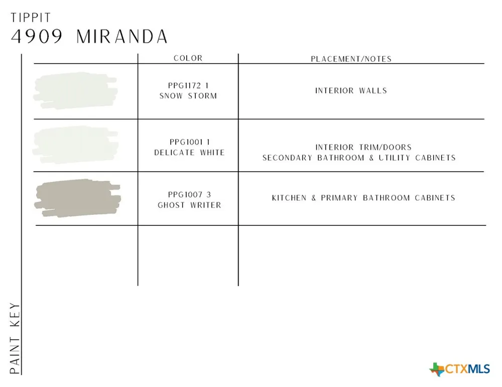 4905 Miranda Drive Belton, TX 76513