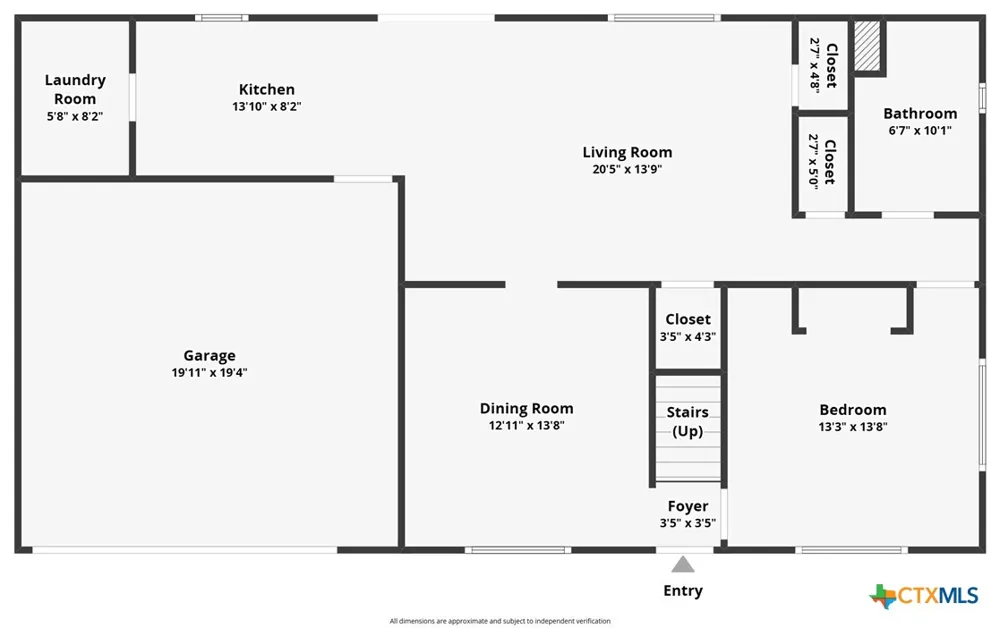 4506 Kendall Lane Waco, TX 76705