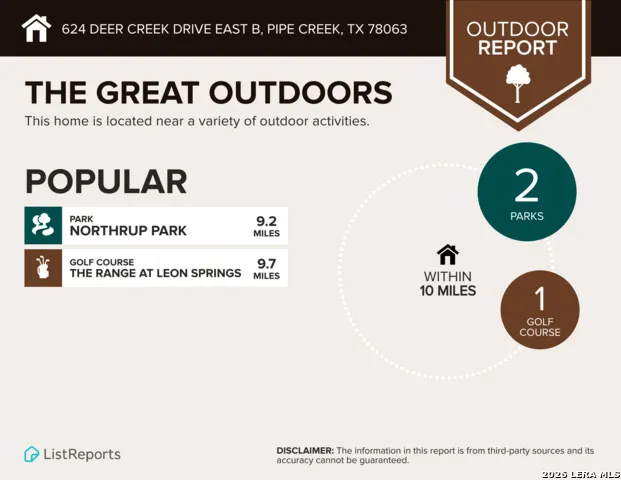 624 Deer Creek W Unit B Pipe Creek, TX 78063