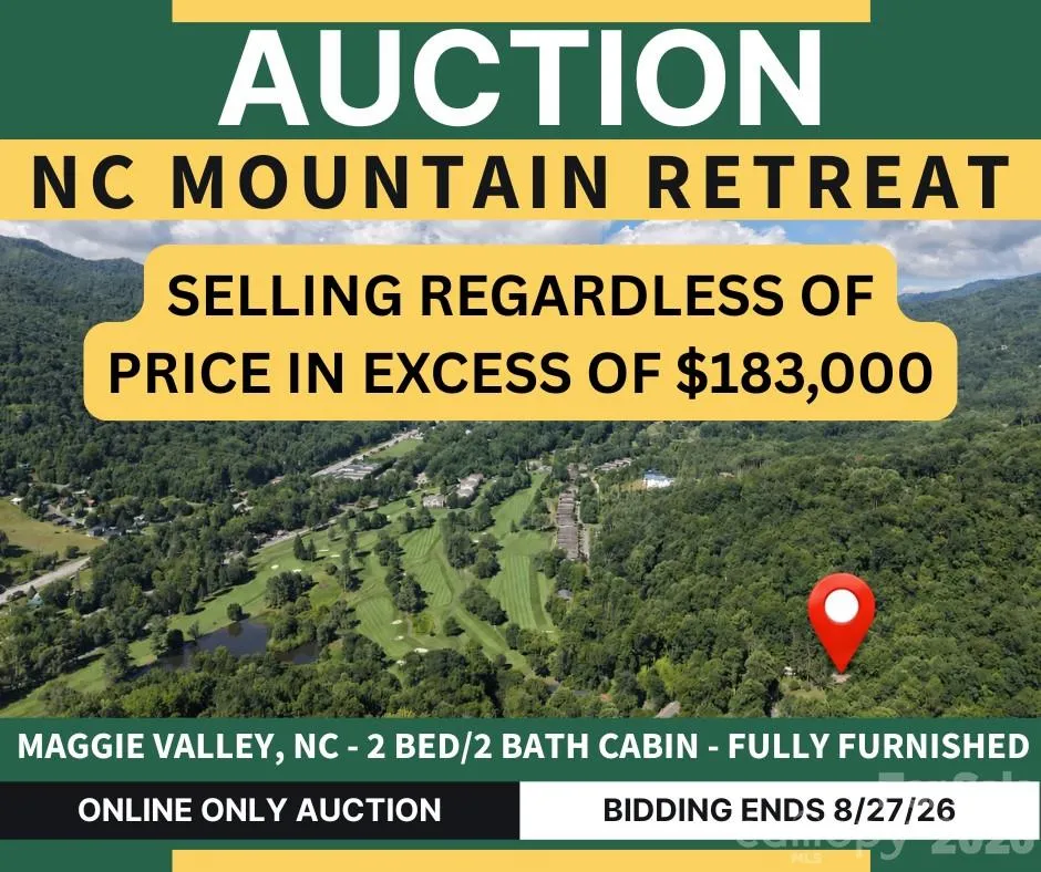 969 Mountain View Drive Maggie Valley, NC 28751