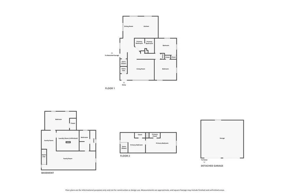 3694 Upper 73rd Street E Inver Grove Heights, MN 55076