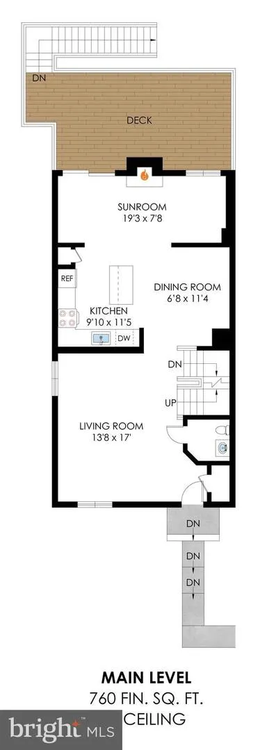 7057 SAUVAGE LANE Gainesville, VA 20155