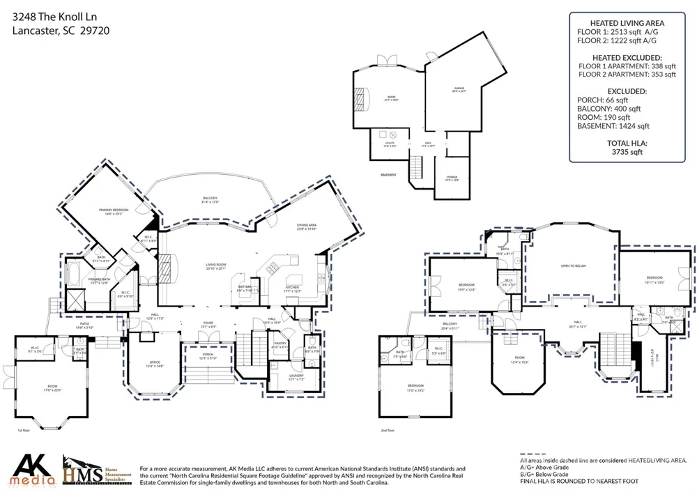 3248 The Knoll Lane Lancaster, SC 29720
