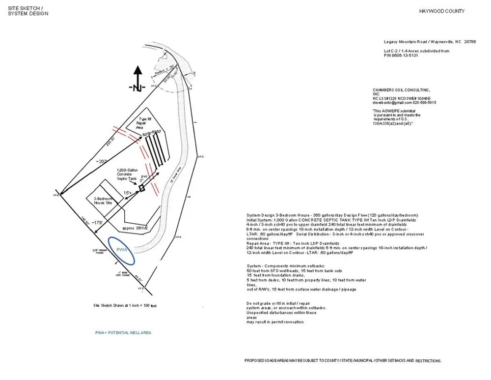 Sorrells Cove Rd Waynesville, NC 28786