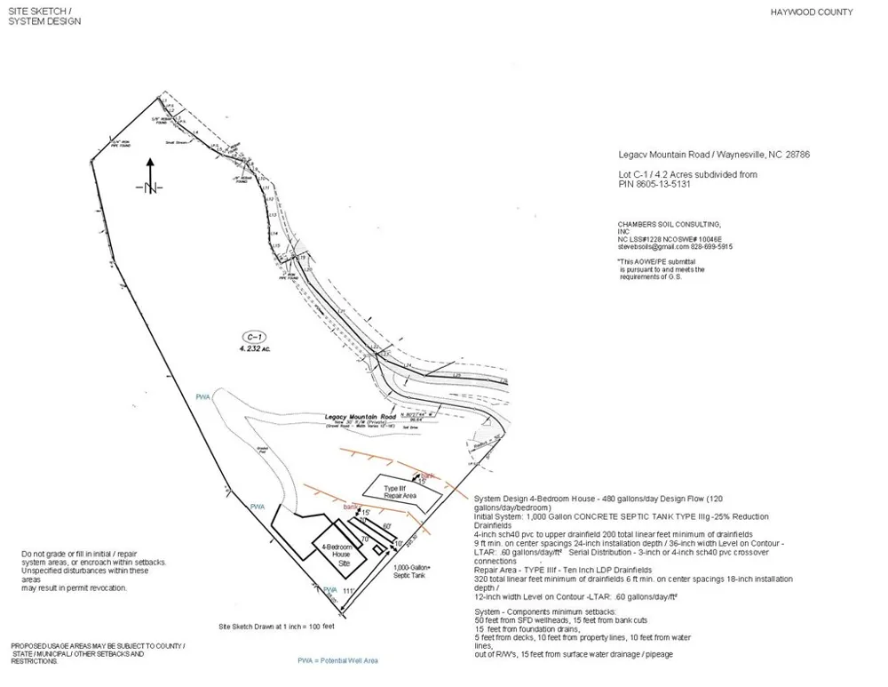 Sorrells Cove Rd Waynesville, NC 28786