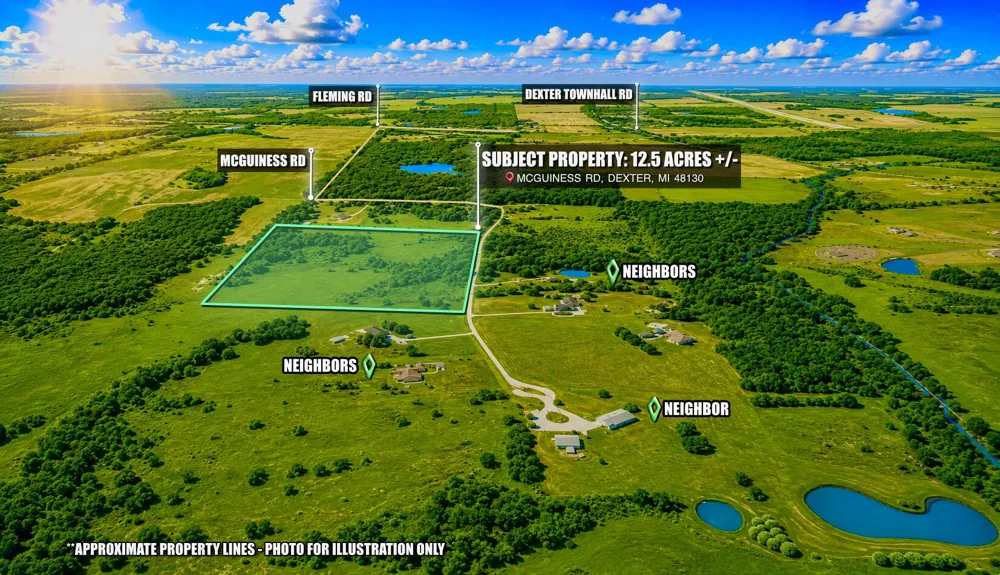 McGuiness Road Dexter, MI 48130