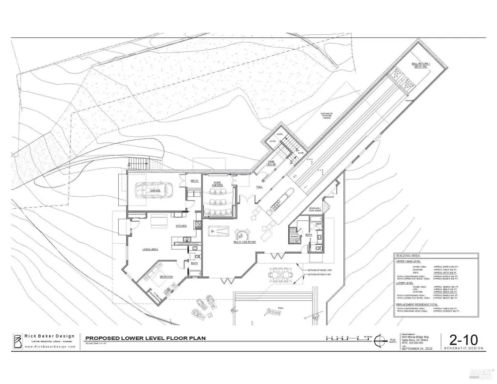 5420 Wikiup Bridge Way Santa Rosa, CA 95404