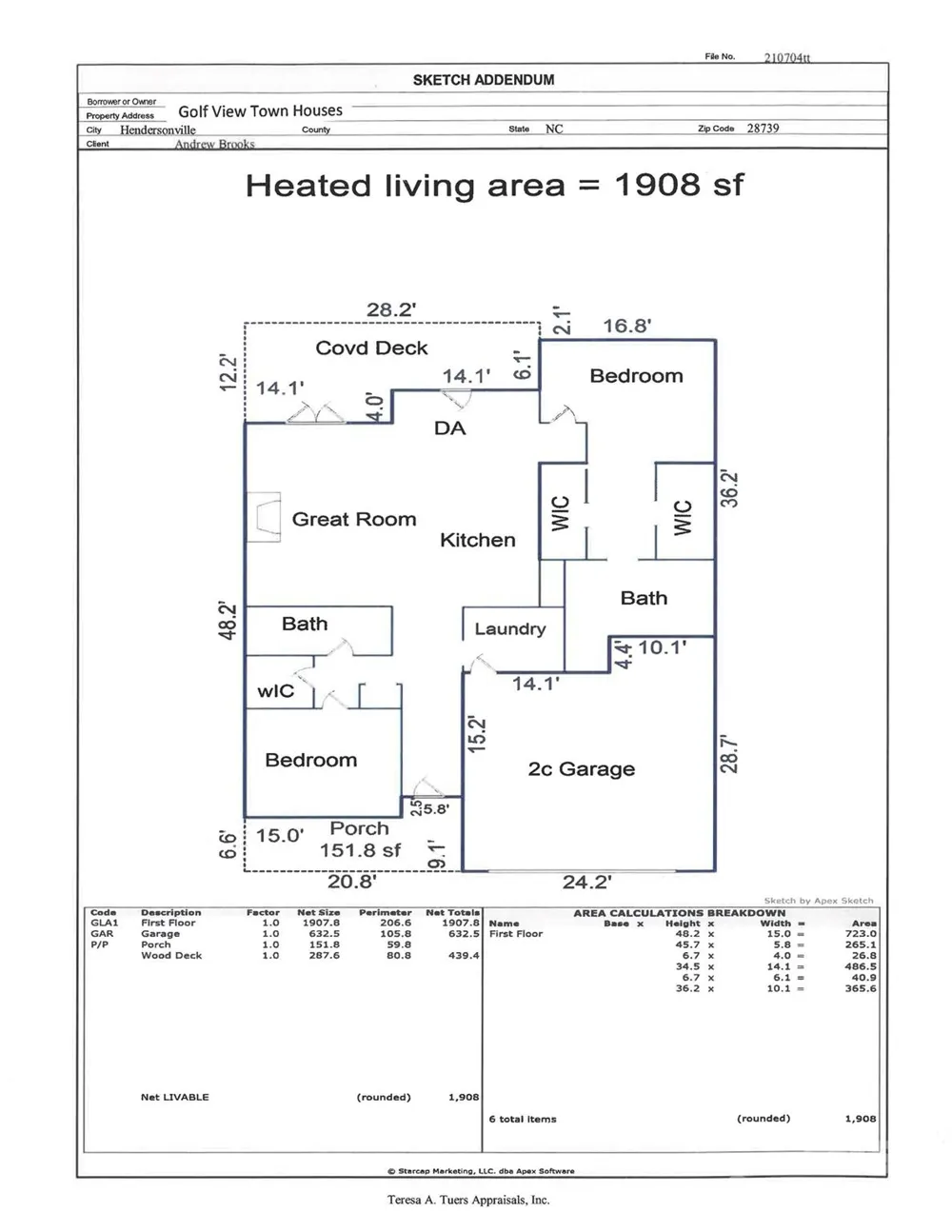 157 Copper Valley Lane Hendersonville, NC 28739