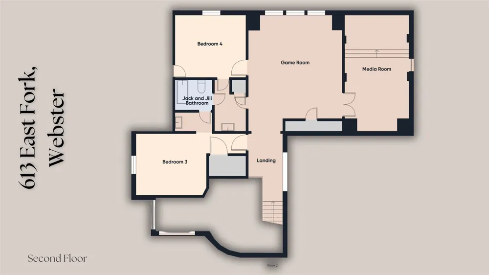 613 East Fork Webster, TX 77598