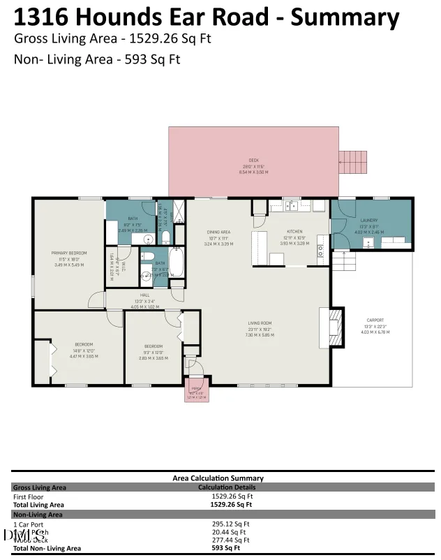 1316 Hounds Ear Road Hillsborough, NC 27278