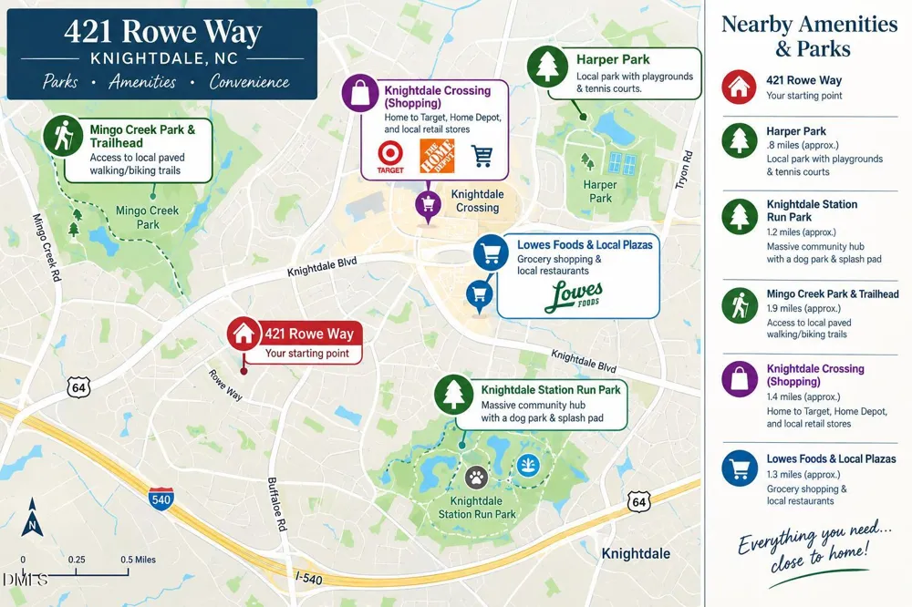 421 Rowe Way Knightdale, NC 27545