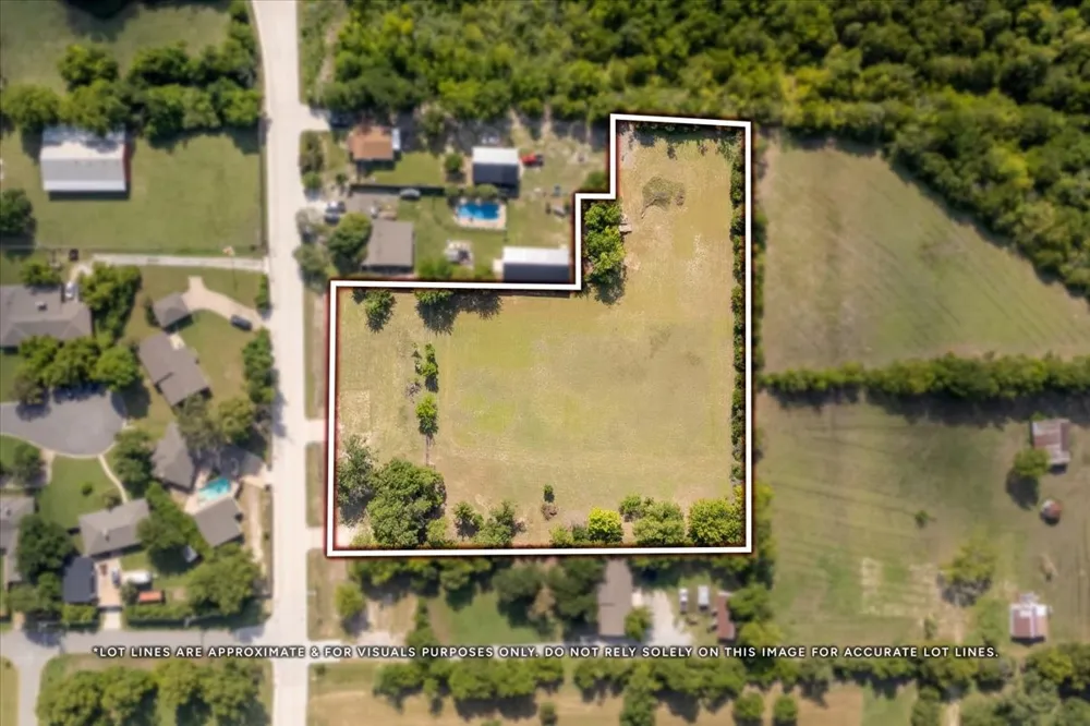 404 Hackberry Drive Anna, TX 75409