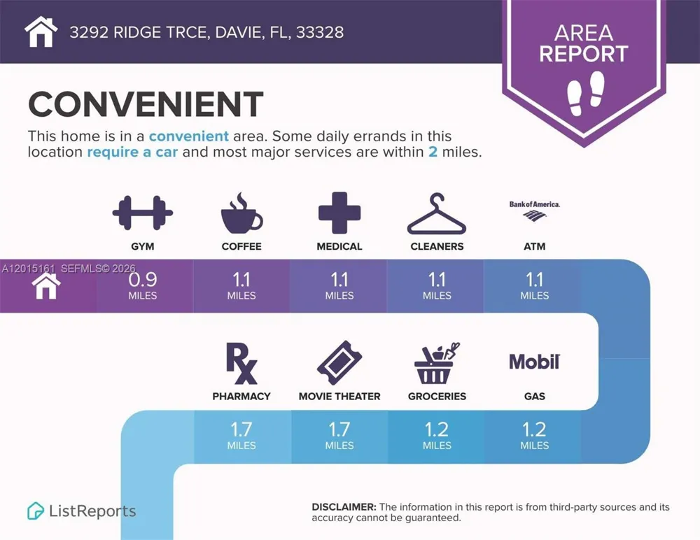 3292 Ridge Trce Davie, FL 33328